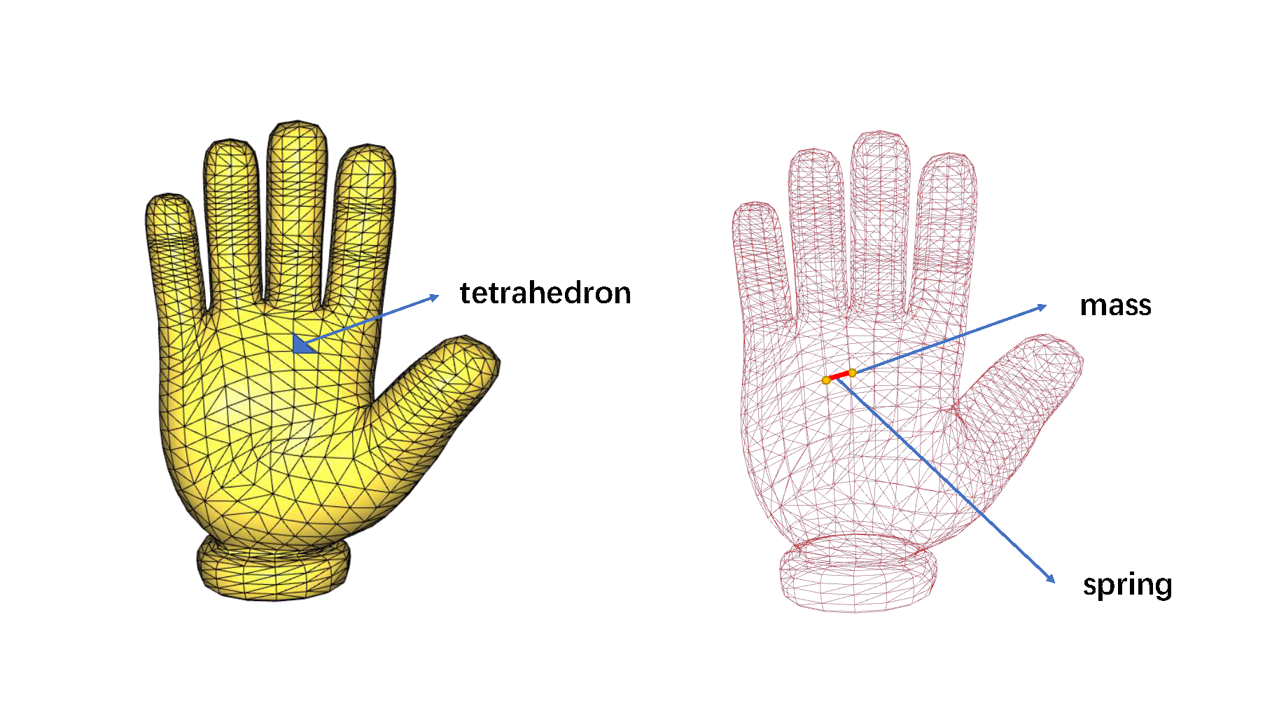 ../../_images/animation-elastomers-hand.png