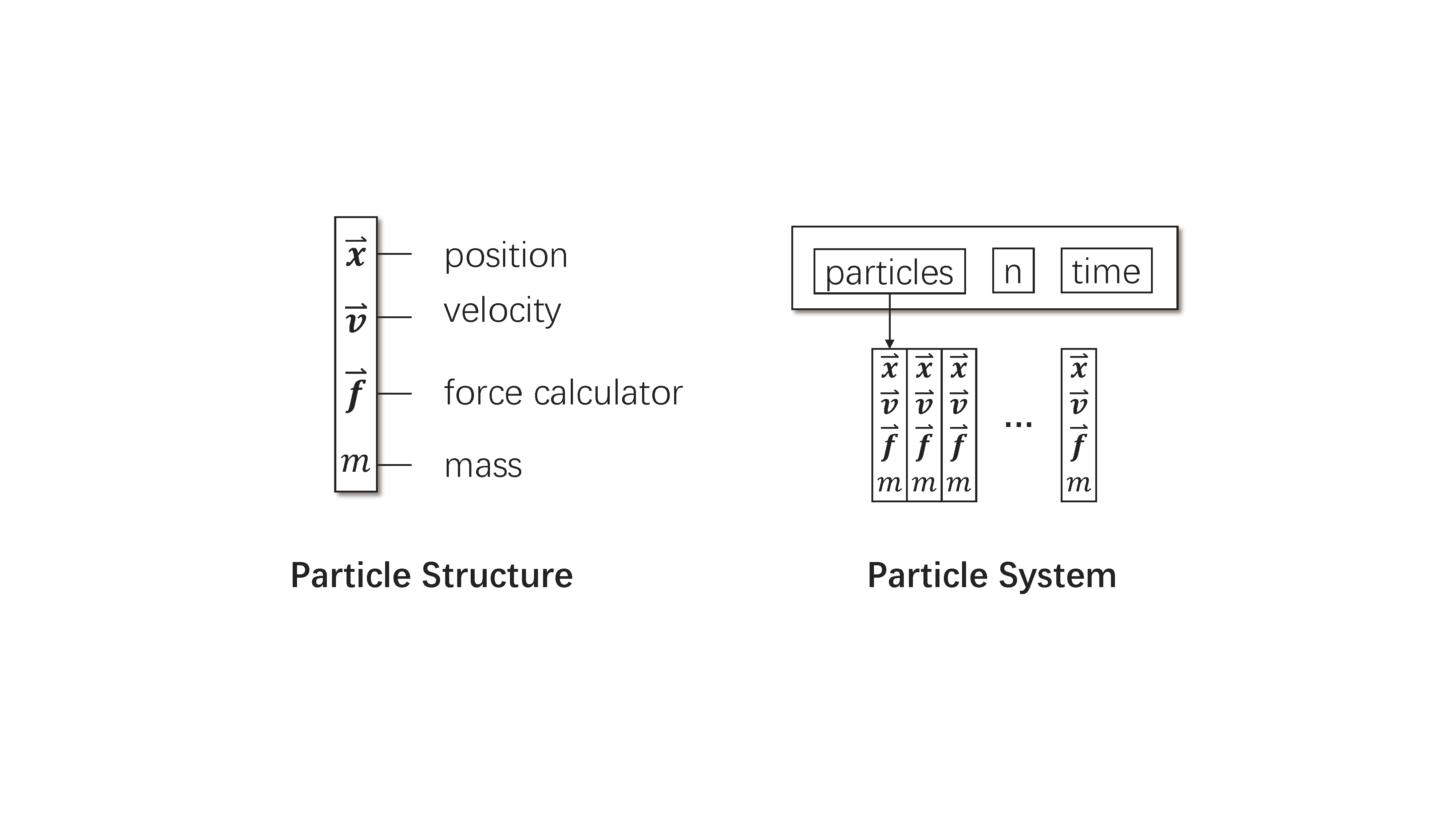 ../../_images/animation-elastomers-particle.png