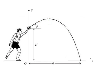 ../../_images/animation-elastomers-simple_example.png