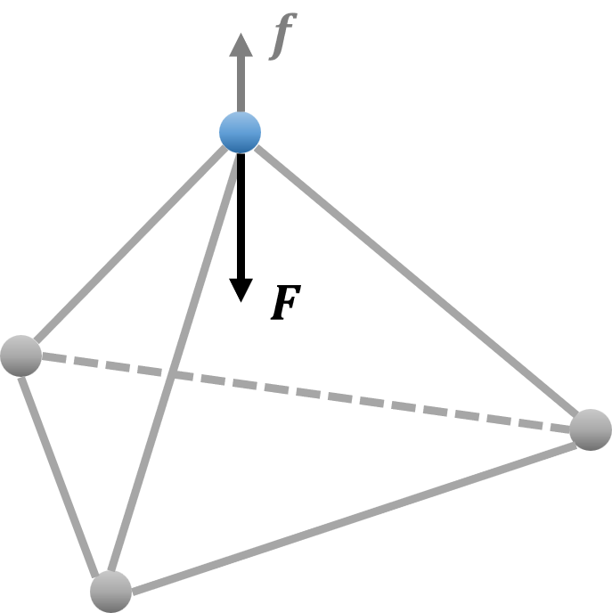 ../../_images/animation-elastomers-tetrahedron_b.png