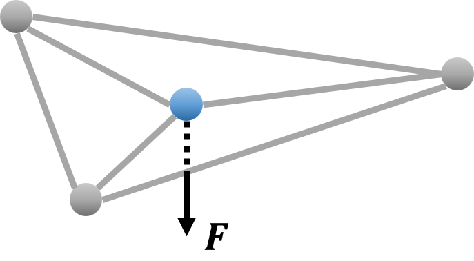 ../../_images/animation-elastomers-tetrahedron_c.png