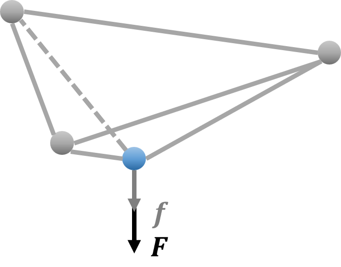 ../../_images/animation-elastomers-tetrahedron_d.png