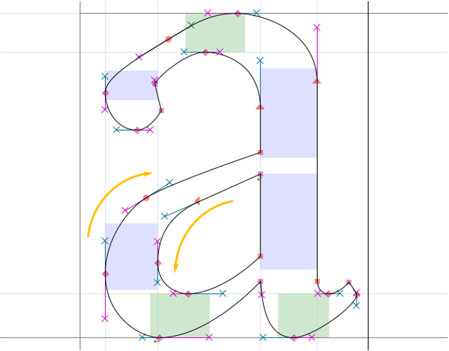 ../../_images/curve-winding.png