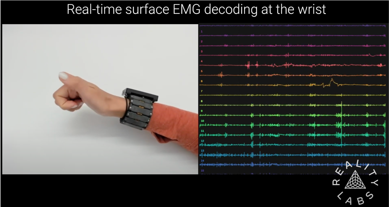 ../../_images/interaction-spatial-sEMG.png