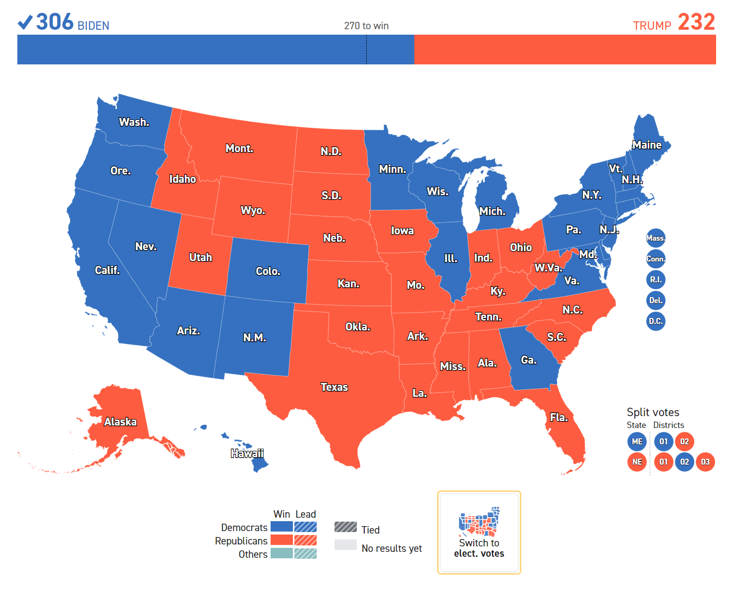 ../../_images/visualization-basics-America2020_raw.png