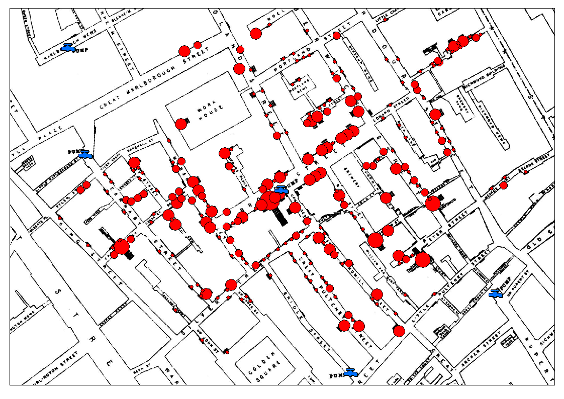 ../../_images/visualization-basics-London_new.png