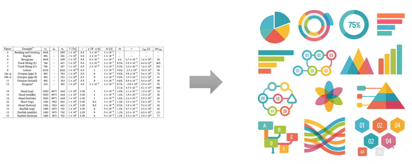 ../../_images/visualization-basics-infovis.png