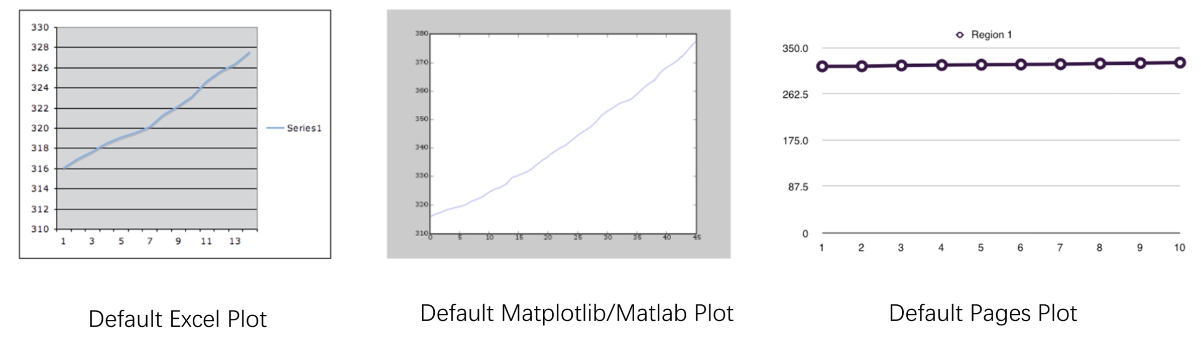 ../../_images/visualization-informational-plot.png