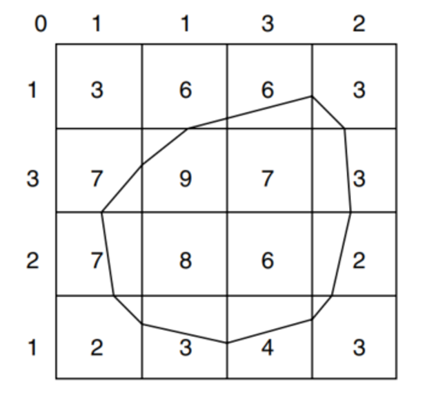 ../../_images/visualization-scientific-isometric.png