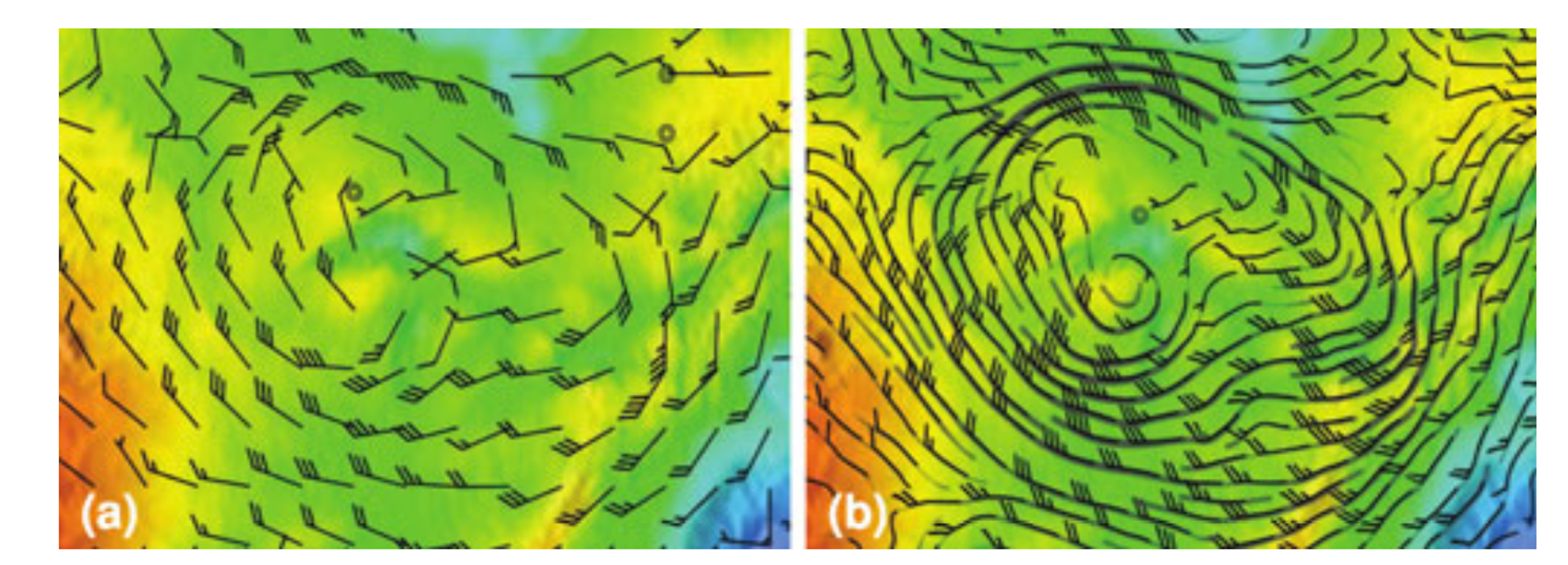 ../../_images/visualization-scientific-scalar_and_vector.png