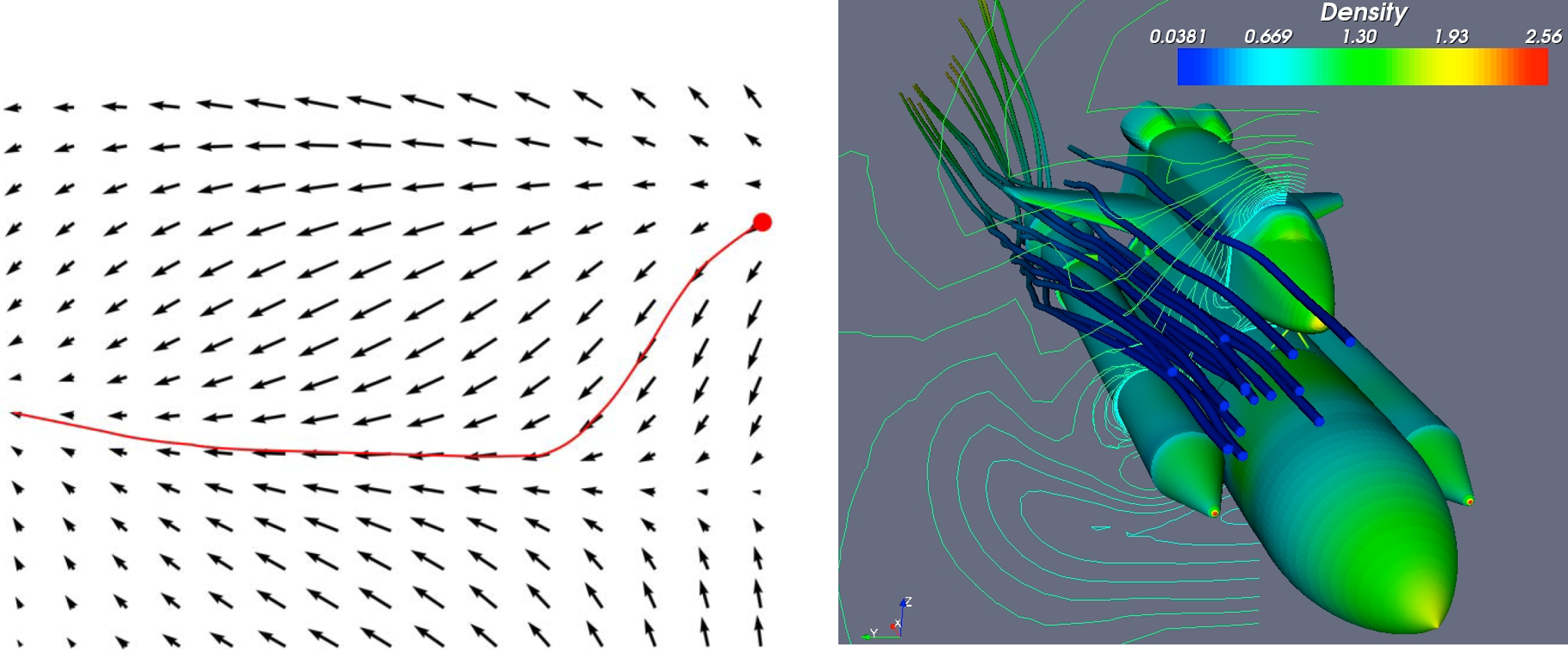 ../../_images/visualization-scientific-steamlines.png