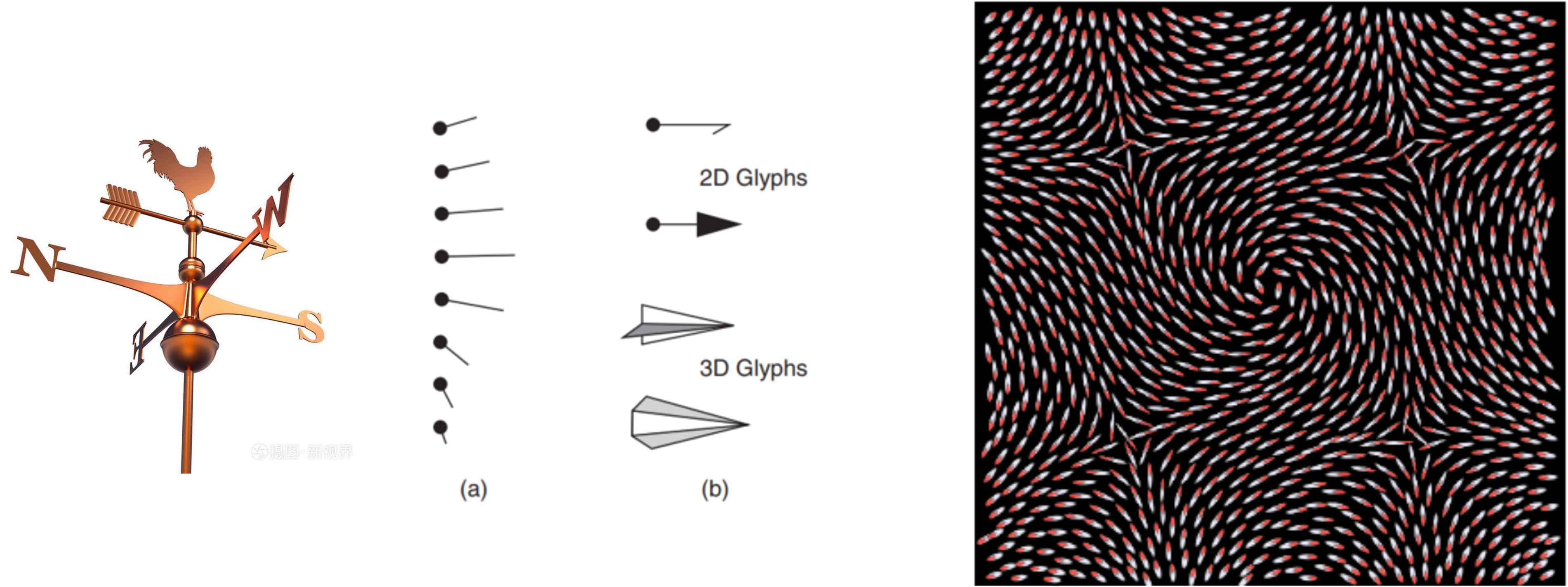 ../../_images/visualization-scientific-vector_field.png